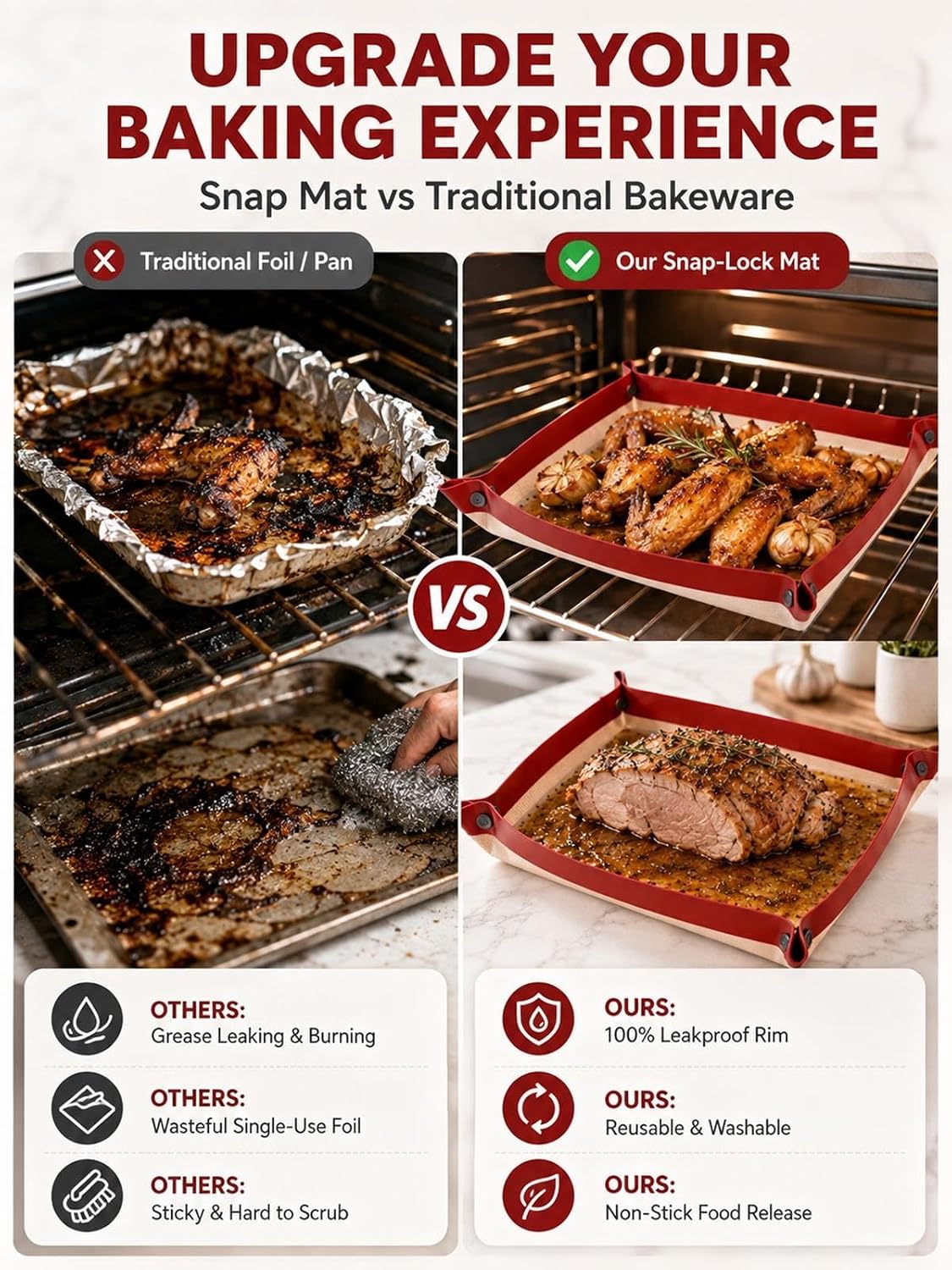 Leakproof Silicone Baking Mat with Snap Lock Edges Nonstick Oven Liners