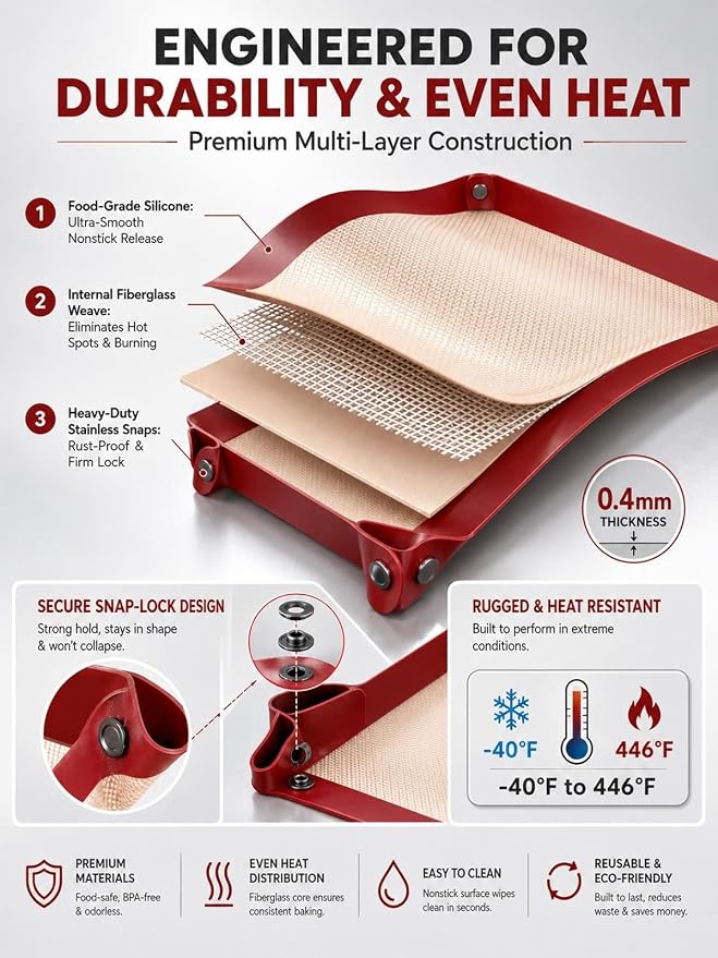 Leakproof Silicone Baking Mat with Snap Lock Edges Nonstick Oven Liners